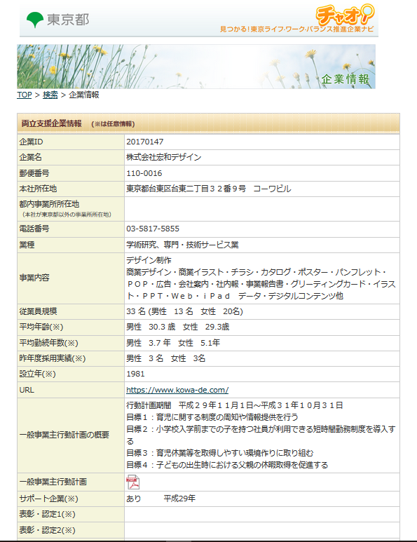 チャオ_企業情報